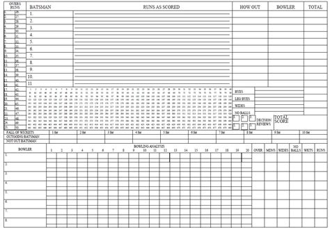 11 Free Sample Cricket Score Sheet Templates Printable Samples