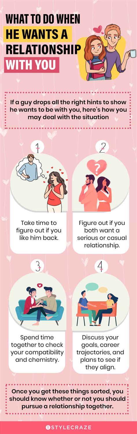 25 Signs He Wants To Start A Relationship With You