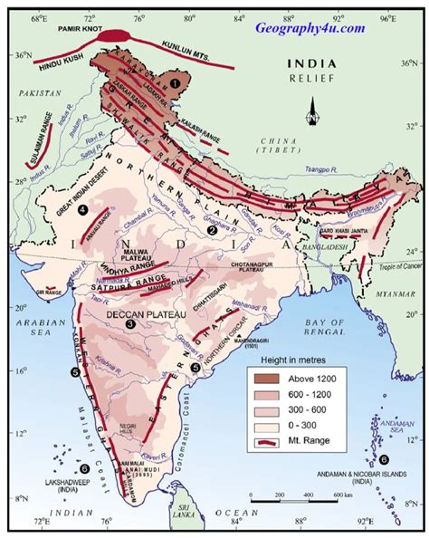 India And Its Neighbouring Countries Geography4u Read Geography Facts Maps Diagrams