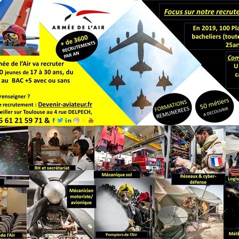 CIRFA Bureau AIR Toulouse  Bureau De Recrutement Militaire à Toulouse