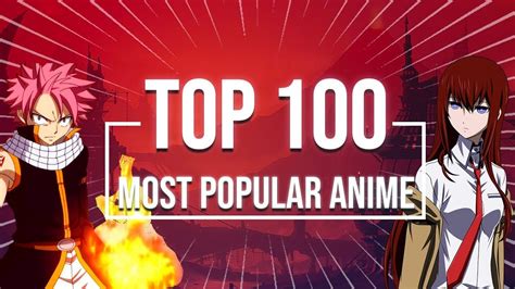 Top 140 Most Popular Anime List