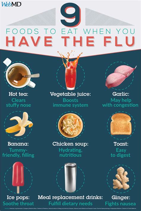 Foods For The Flu