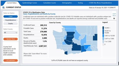 Updated february 5, 2021 — 9.51pmfirst published at 7.08am. COVID Weekly Report for Jan. 12, 2021: Vaccine ...