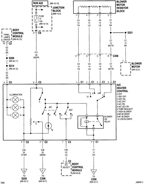1995 jeep grand cherokee limited fuse diagram wiring. 1998 Jeep Cherokee Pcm Wiring Diagram - Wiring Diagram
