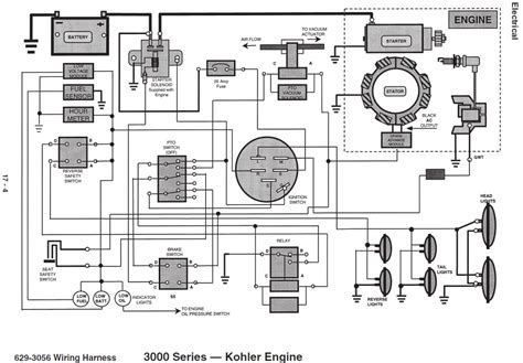 Cub Cadet Ignition Switch Diagram Wiring Site Resource
