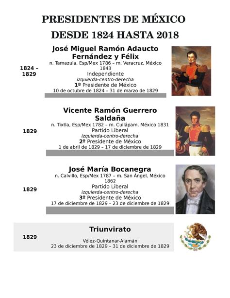 Presidentes De Mexico Presidentes De MÉxico Desde 1824 Hasta 2018