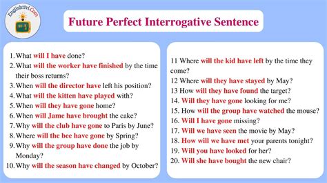 Sentences Example In Future Perfect Tense Englishtivi