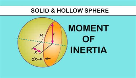 What Is Moment Of Inertia Of Sphere Calculation Example