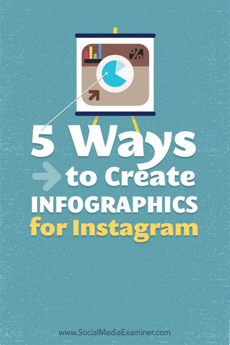5 Ways To Create Infographics For Instagram Social Media Examiner