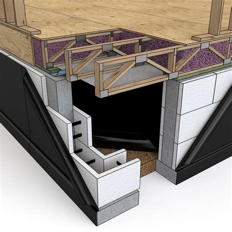 The Contradictions Of Cold Climate Crawl Spaces Saturn Resource