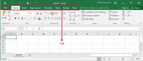 Ribbon And Tab In Excel Excel Tutorial
