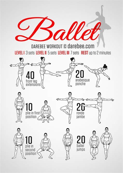 Ballet Workout I Think I Will Try This Out Today Fitness By Action Dancer Workout