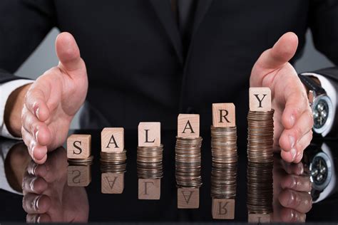 Average Salary For Purchasing Manager Siweldesigns
