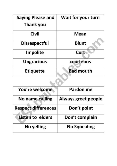 Good And Bad Manners Worksheets