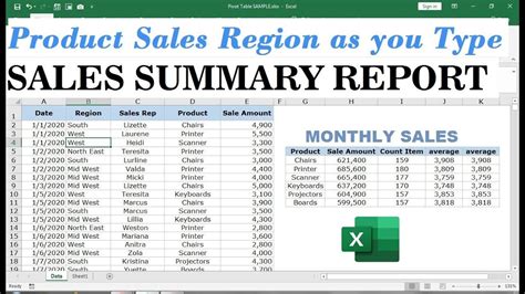 Report Template Summary Excel Templates Development Create