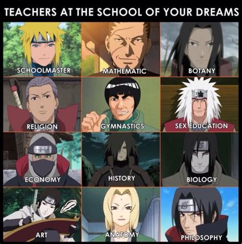 Id Love These Teachers Funny Naruto Memes Naruto Funny Naruto Shippuden Anime