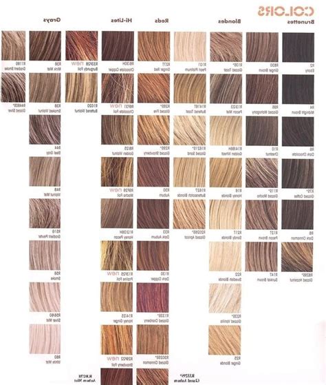 Light Strawberry Blonde Hair Color Chart