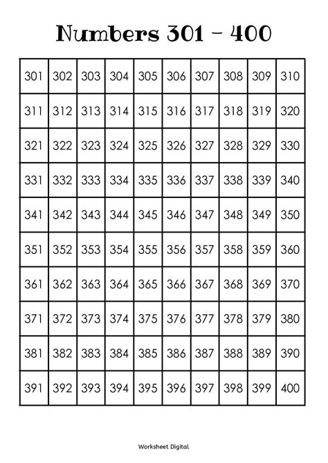 Printable Number Chart 1 100 Activity Shelter Printable Numbers Chart