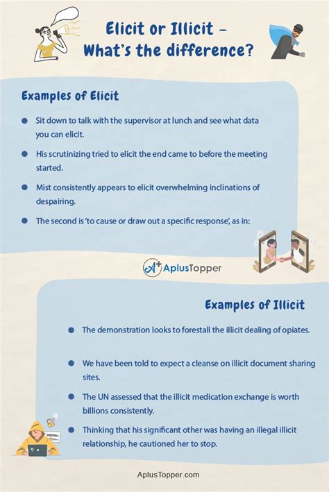 Elicit Vs Illicit Meaning Difference Between Elicit And Illicit And
