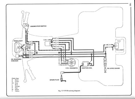 Yamaha timberwolf 250 wiring tips electrical wiring. 1987 Polaris Trail Boss 250 Wiring Diagram in 2020 | Freelancer website, Electrical diagram, Diagram