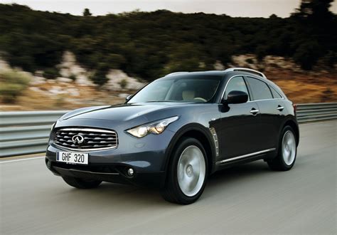 Infiniti Fx37 Limited Edition For Sale Used Fx Series Limited Edition