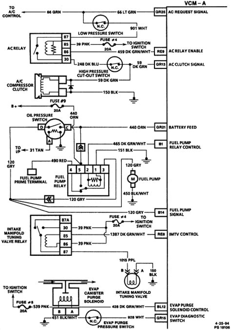 DIAGRAM 96 S10 Fuel Pump Wiring Diagram FULL Version HD ...