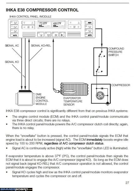 Bmw 3 series 2000 e46 pages: 2000 Bmw 528i Wiring - Best Diagram Collection