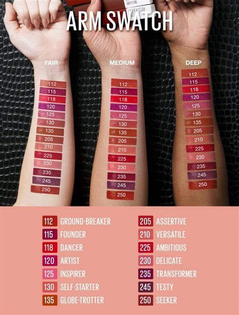 Maybelline Superstay Matte Ink Liquid Lipsticks Review Are They Really