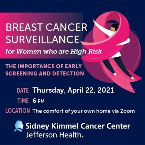 Apr 22 Breast Cancer Surveillance For Women Who Are High Risk