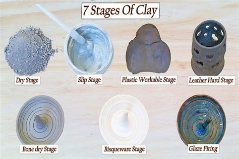 The 7 Stages Of Clay And A Forgotten Number 8 Pottery Crafters