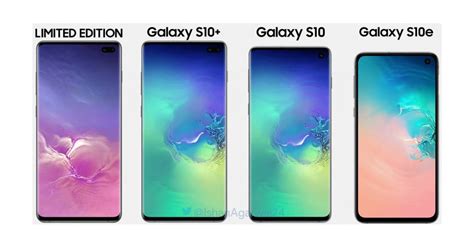 Samsung Galaxy S10 S10 Plus And S10e Full Specs Renders And Release