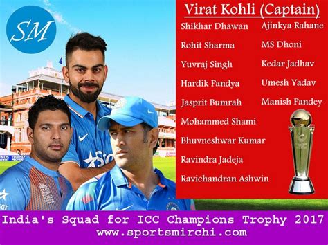 Indian Squad For Icc Champions Trophy 2017 Sports Mirchi