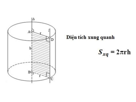 Chia sẻ 72 công thức thể tích hình trụ cute nhất Sai Gon English Center