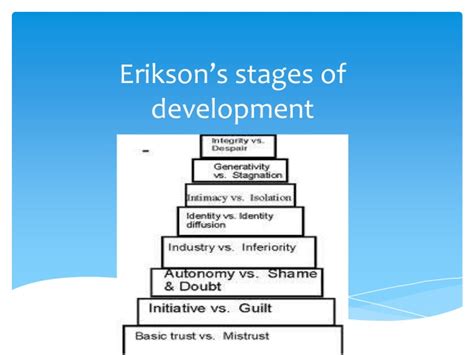 In this stage children begin to learn the ability to trust others. Erikson's stages of development