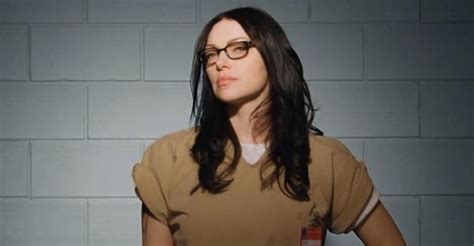 Which “orange Is The New Black” Character Are You Most Like Orange
