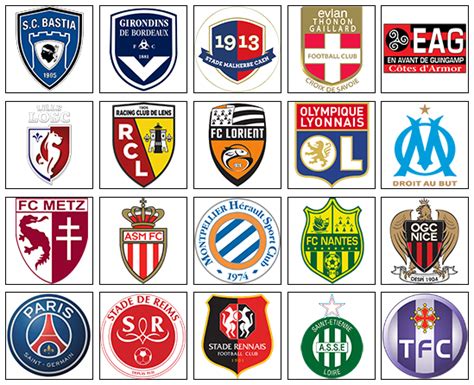 League, teams and player statistics. A la découverte de la Ligue 1 - ACTU-MAG