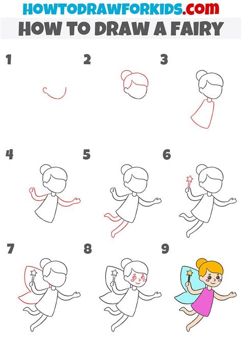 How To Draw A Fairy Step By Step Easy Fairy Drawing Fairy Drawings