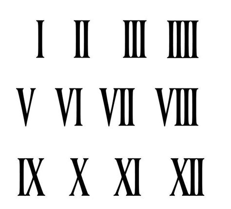 Roman Numerals 1 To 12 Pdf Roman Numerals