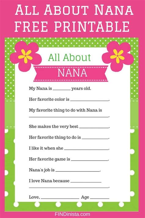 Check spelling or type a new query. Nana Gift Ideas | Mother's day for grandma, Easy mother's ...