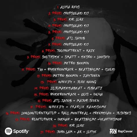 lil durk has released a list of producers for his upcoming album “almost healed” which will