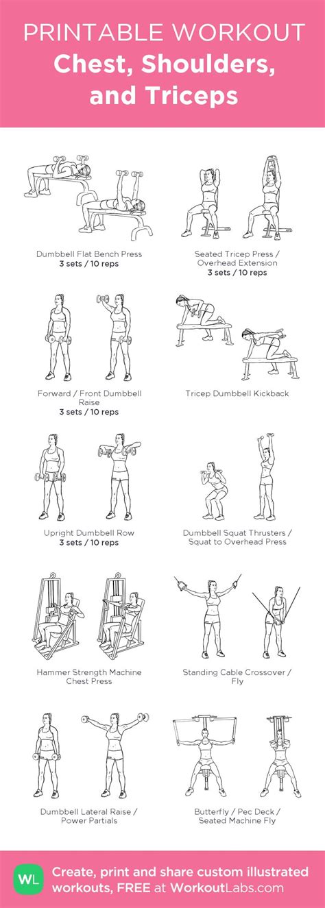Fitness Motivation Chest Shoulders And Triceps My Visual Workout