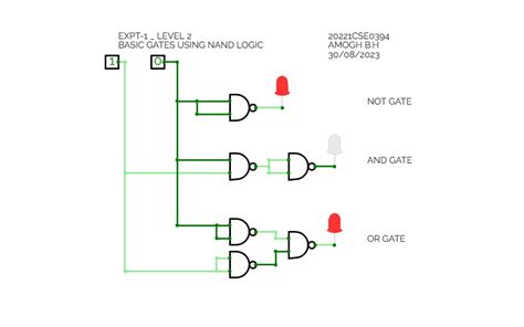 Circuitverse All Gates Using Nand Gate Hot Sex Picture