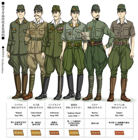 Wwii Japanese Uniforms Wwii Uniforms Ww2 Uniforms Imperial Japanese Navy