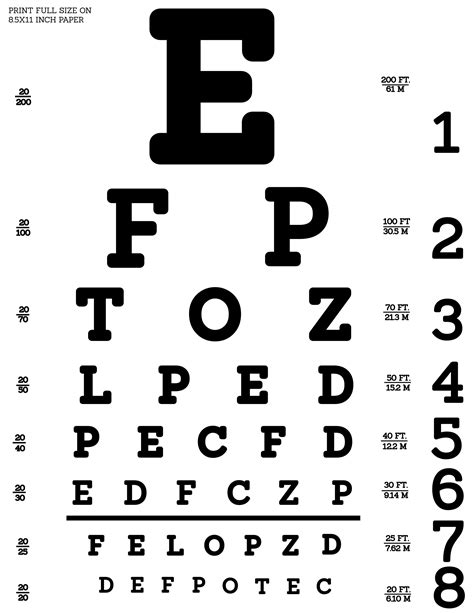 Printable Eye Test
