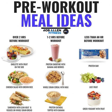Pre Workout Meals How Well Do You Know Your Food What Should You Eat