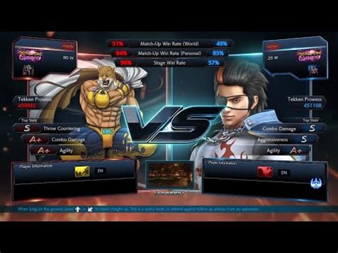 Kingsman Fights With The Champion Hwoarang Of Pakistan Youtube