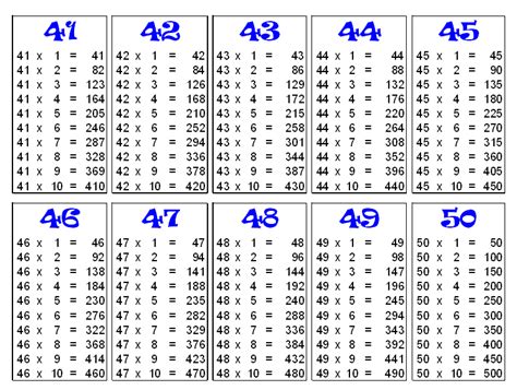 4 Best Images Of Multiplication Table Chart Up To 50 Multiplication