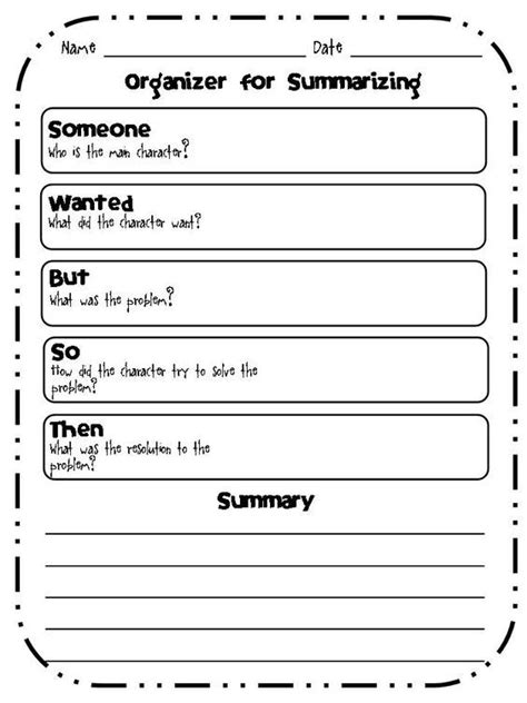 This Story Summary Graphic Organizer Pack Includes 5 Graphic Organizers