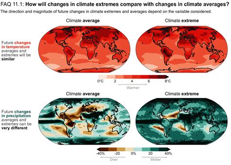 Chapter 11: Weather and Climate Extreme Events in a Changing Climate