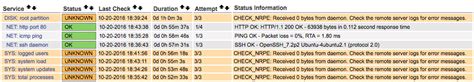 Checknrpe Received 0 Bytes From Daemon Check The Remote Server Logs